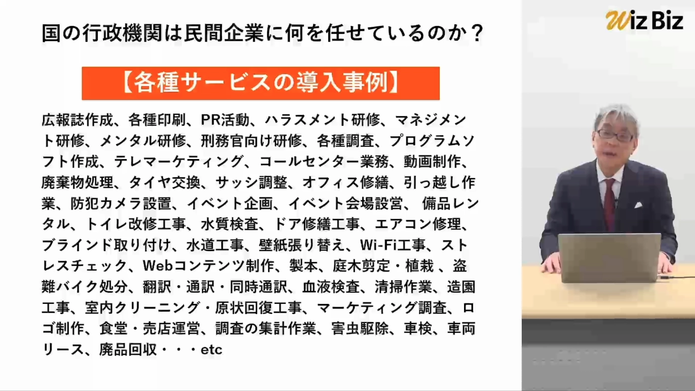 国と中小企業との商取引の実態