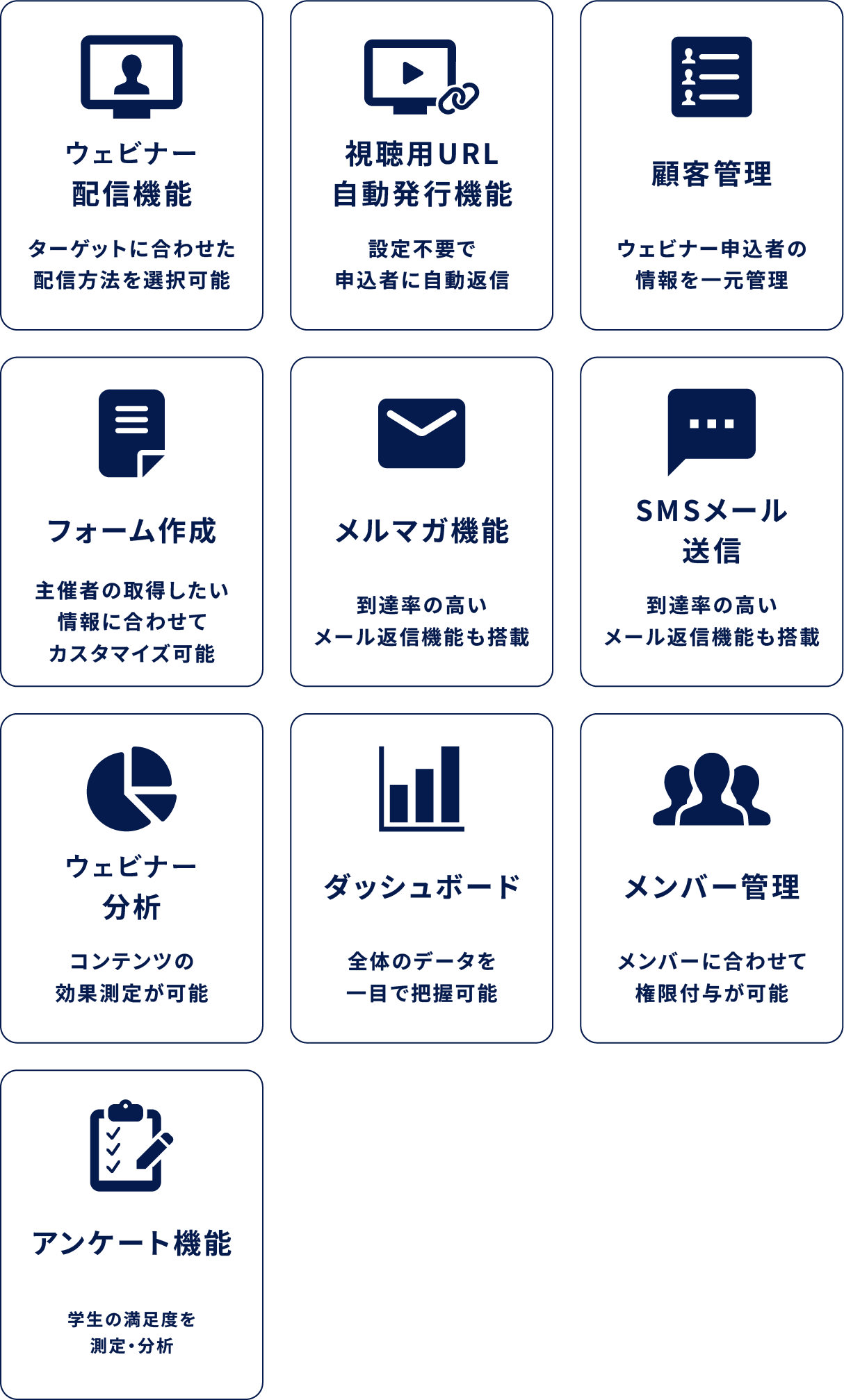 WebinarBaseの機能