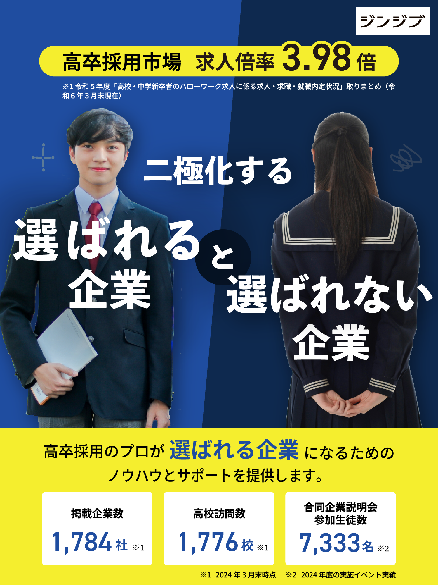 企業が知るべき労務リスクの真実