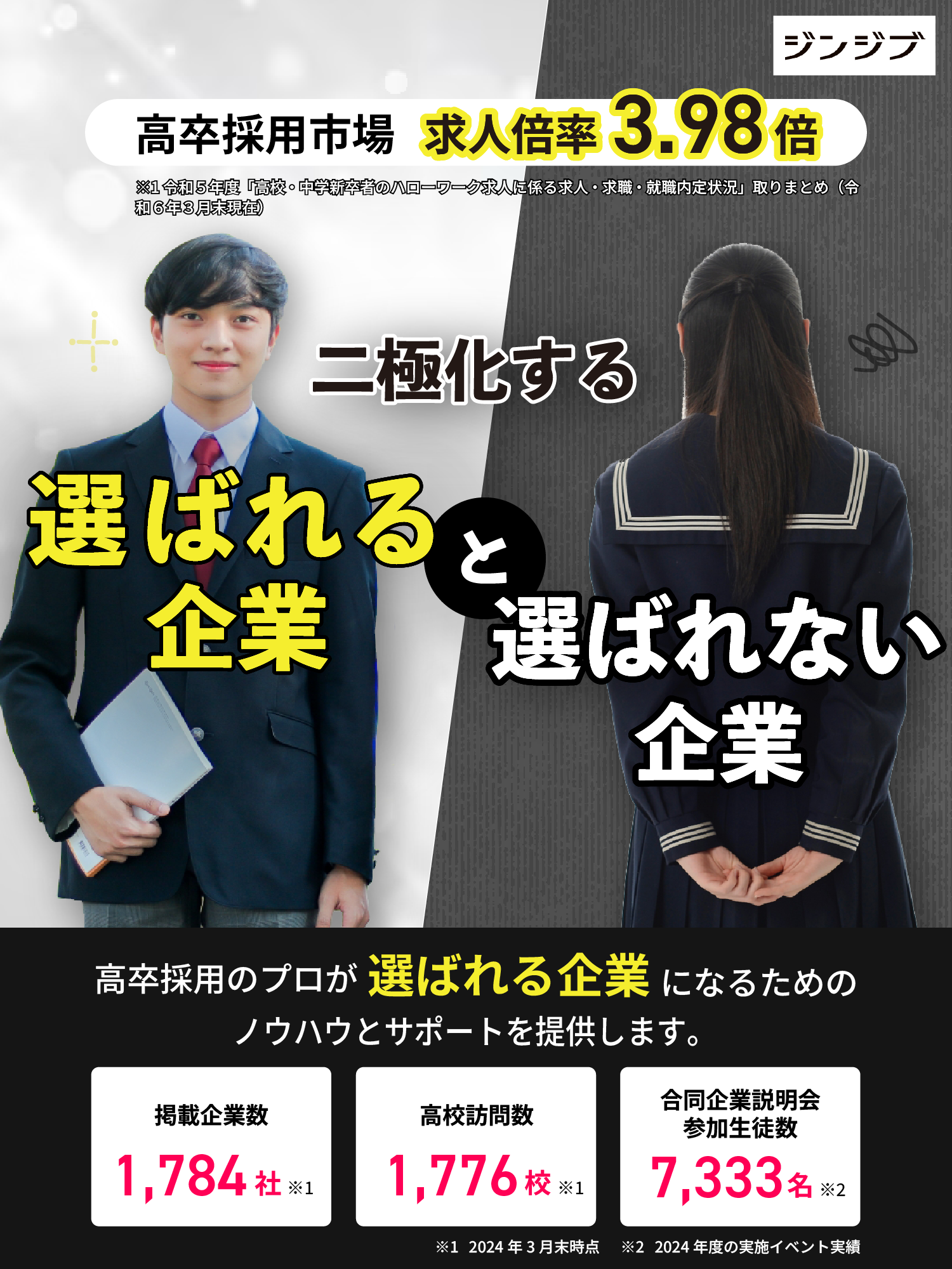 企業が知るべき労務リスクの真実