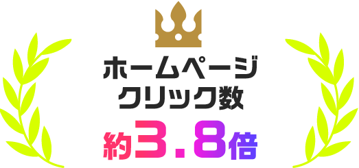 ホームページクリック数約3.8倍