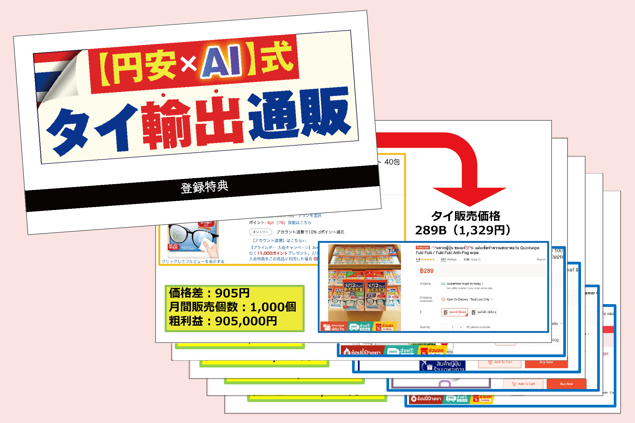 特典